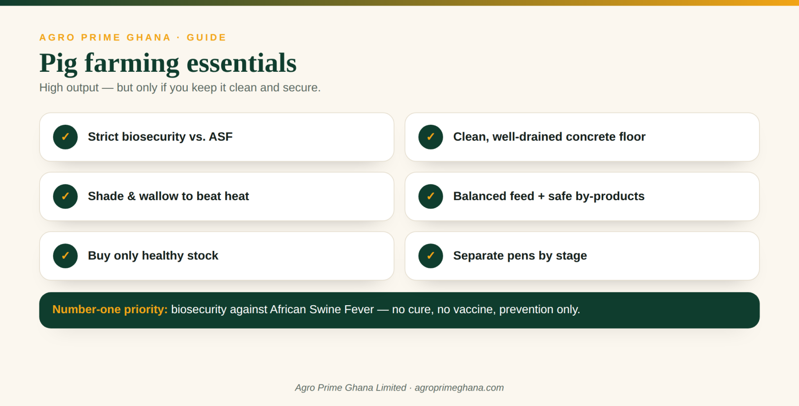 Pig farming essentials for Ghana, including biosecurity against African Swine Fever