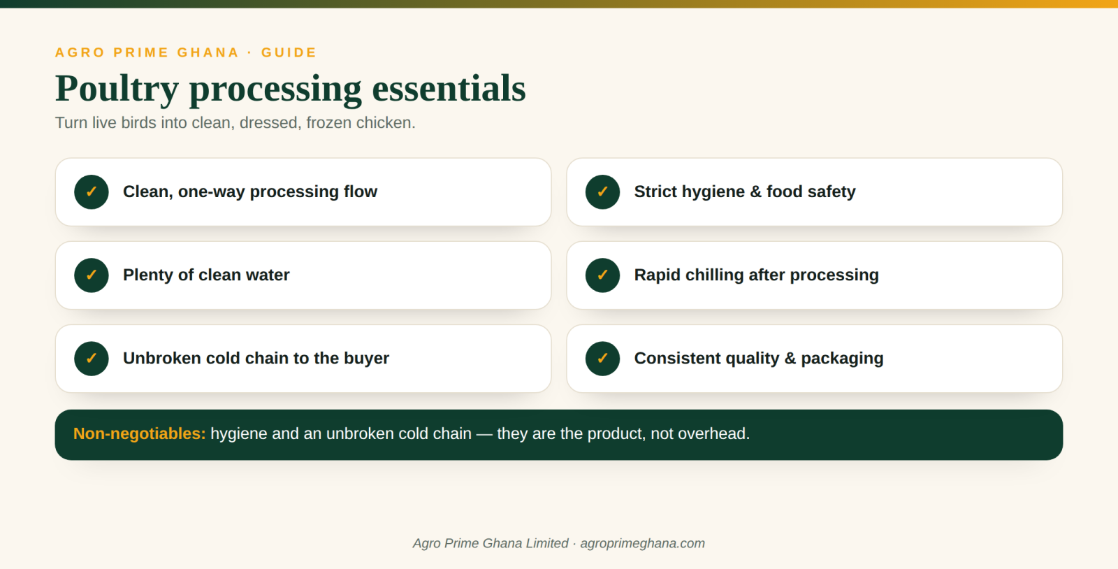 Poultry processing business essentials for Ghana: hygiene, cold chain and quality
