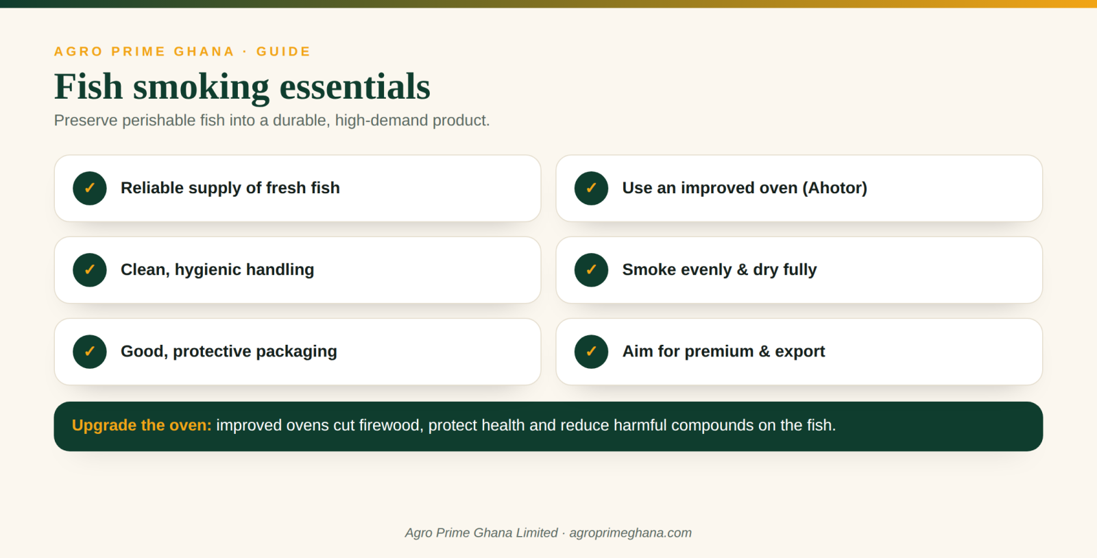 Fish smoking essentials for Ghana, including using an improved Ahotor oven