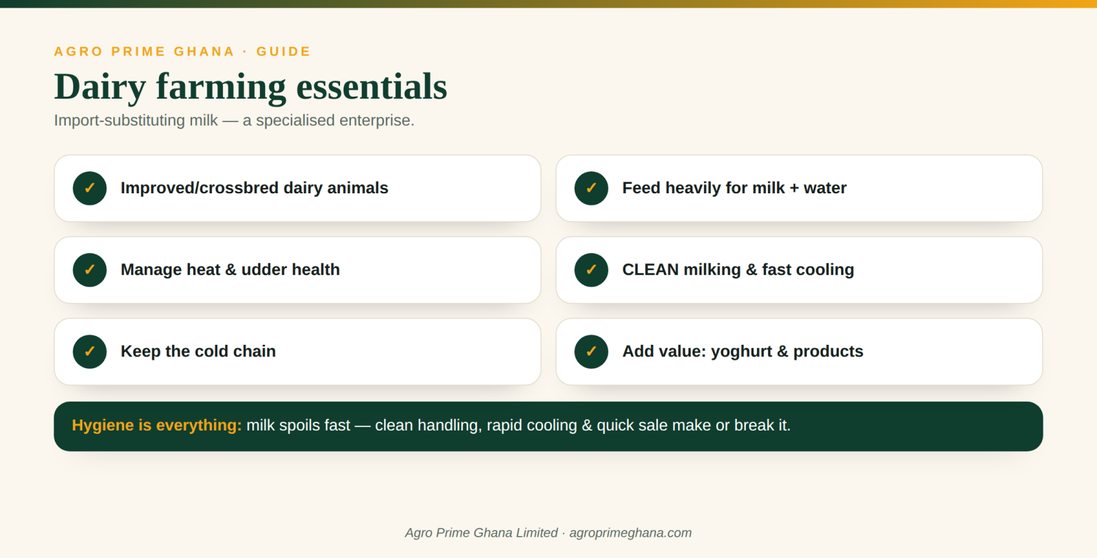 Dairy farming essentials: improved dairy animals, feeding for milk, hygiene and the cold chain